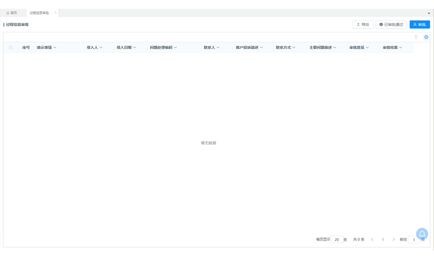 過(guò)程信息管理