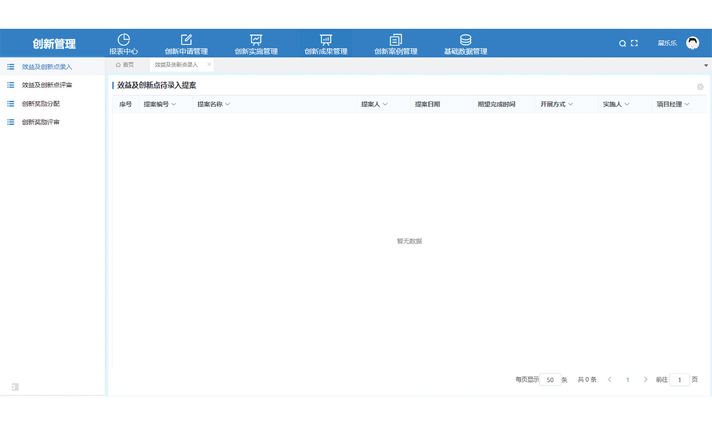 創(chuàng)新成果