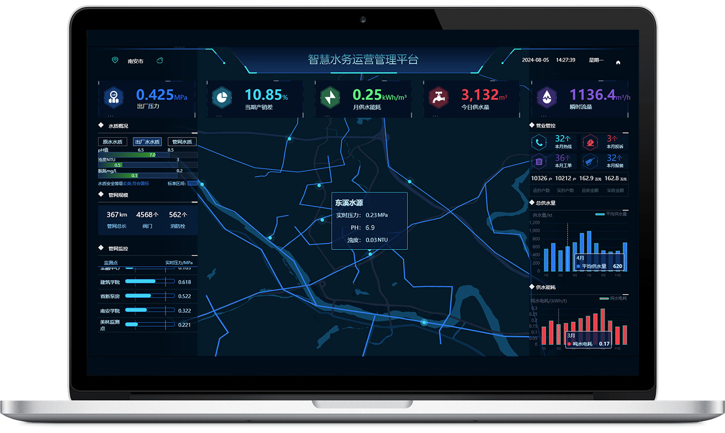 智慧水務(wù)綜合管理平臺(tái)