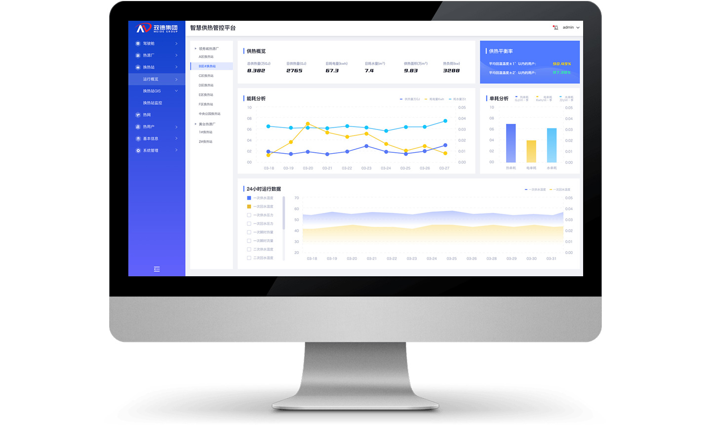 換熱站智能平衡系統(tǒng)