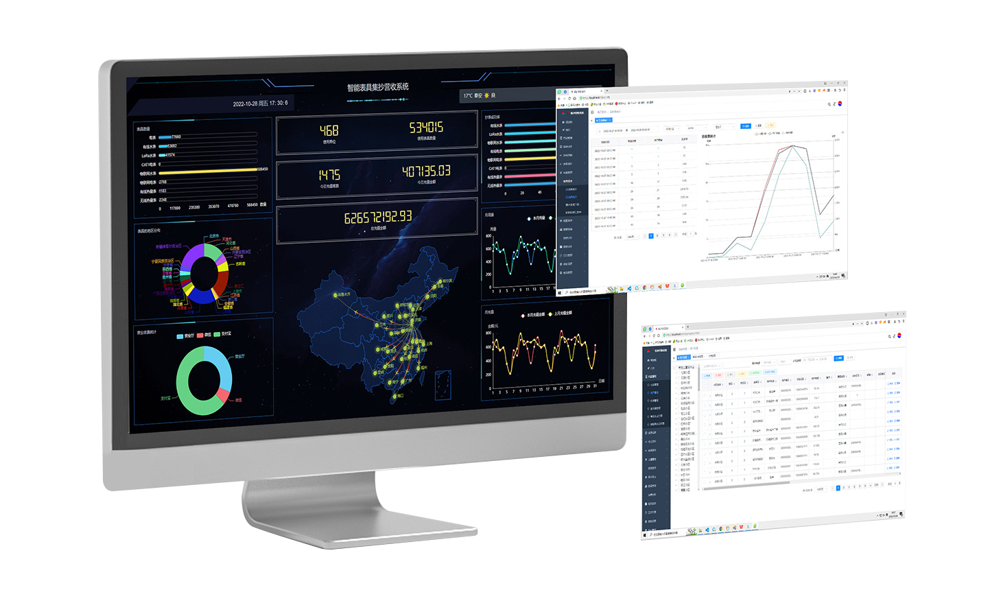 營(yíng)收管理系統(tǒng)